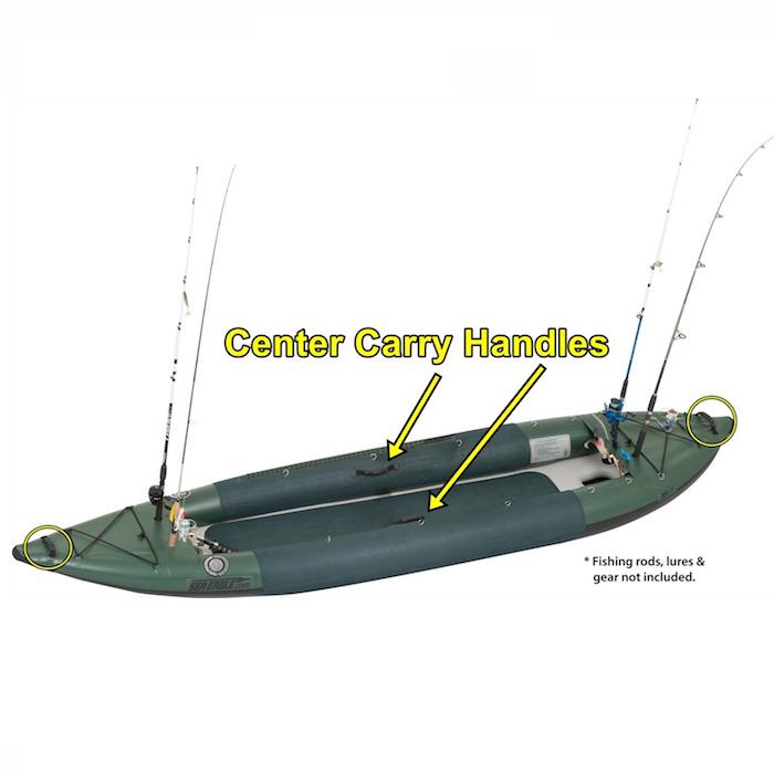 Sea Eagle 385 FastTrack Angler Inflatable Kayak - Splashy McFun
