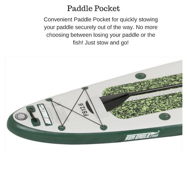 Sea Eagle FishSUP 126 Inflatable Paddle Board - Splashy McFun