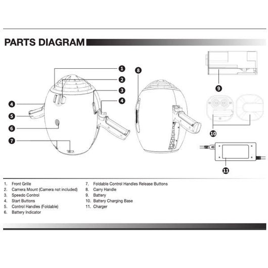 https://www.splashymcfun.com/cdn/shop/products/YamahaJetPodProPartsDiagram_530x.jpg?v=1637223169